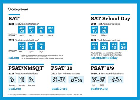 if4 exam dates|Important exam deadlines .